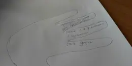 Информационный час посвящённый Всемирному дню распространения информации об аутизме